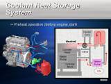 2004-prius_38_coolant-heat-storage-system_preheat-1-.jpg
