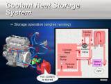 2004-prius_40_coolant-heat-storage-system_storage-1-.jpg