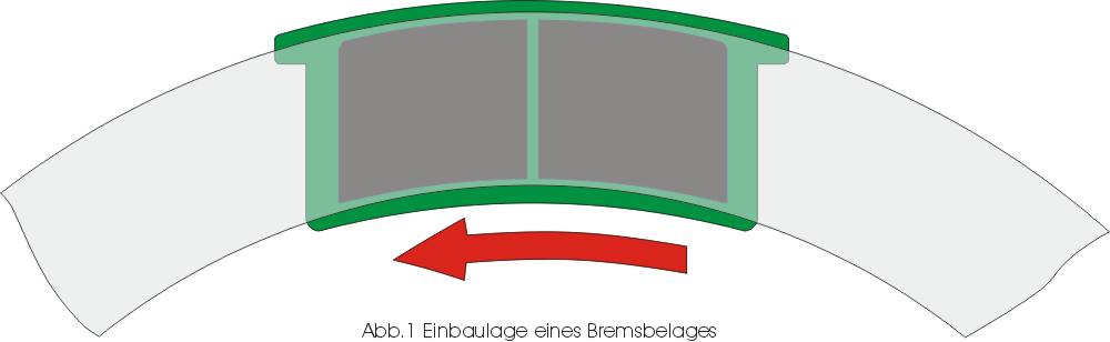 abb1_einbaulage.jpg