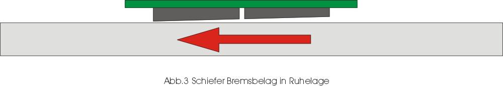 abb3_taper_wear.jpg