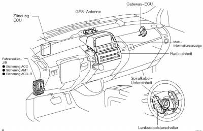 anordnung_bauteile_navisystem_2.jpg
