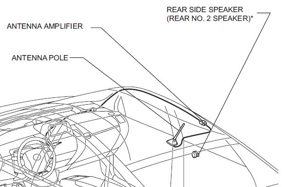 antenne.jpg