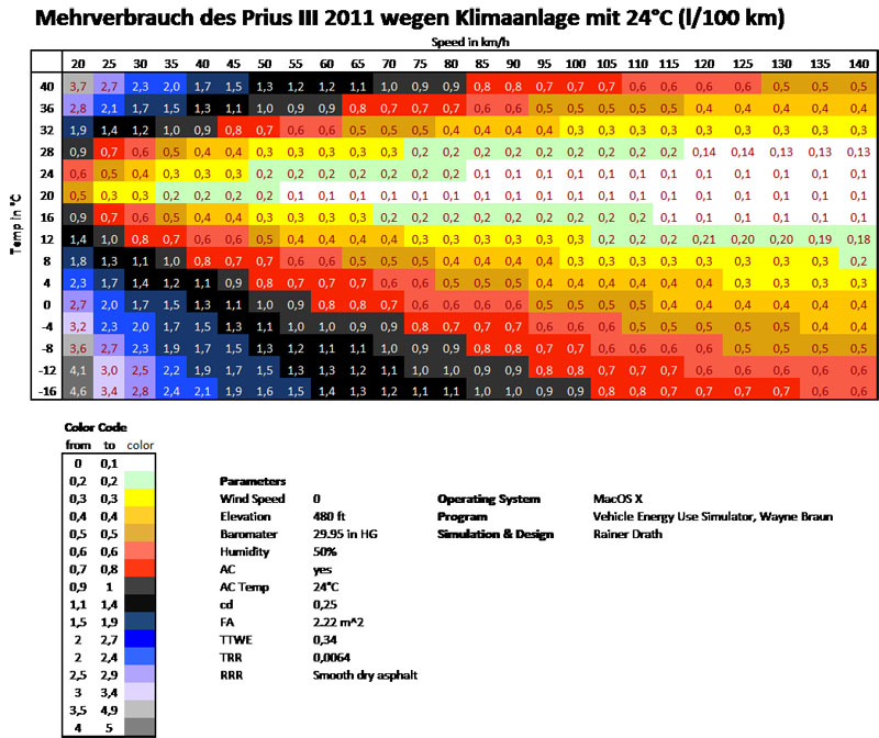 de_02b_mehr_verbrauch_piiiklimaanlage24.jpg