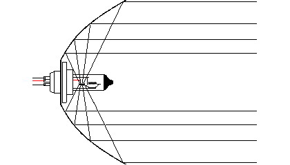 fernlicht01.jpg