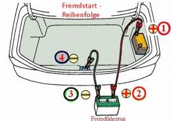 fremdstart-back.jpg