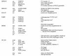 grafische_anzeige_assembler_sercom.jpg