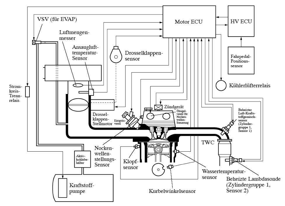 motor_ecu_steuerung.jpg