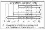 ol-viskositaten.jpg