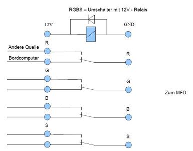 rgb-umschalter.jpg