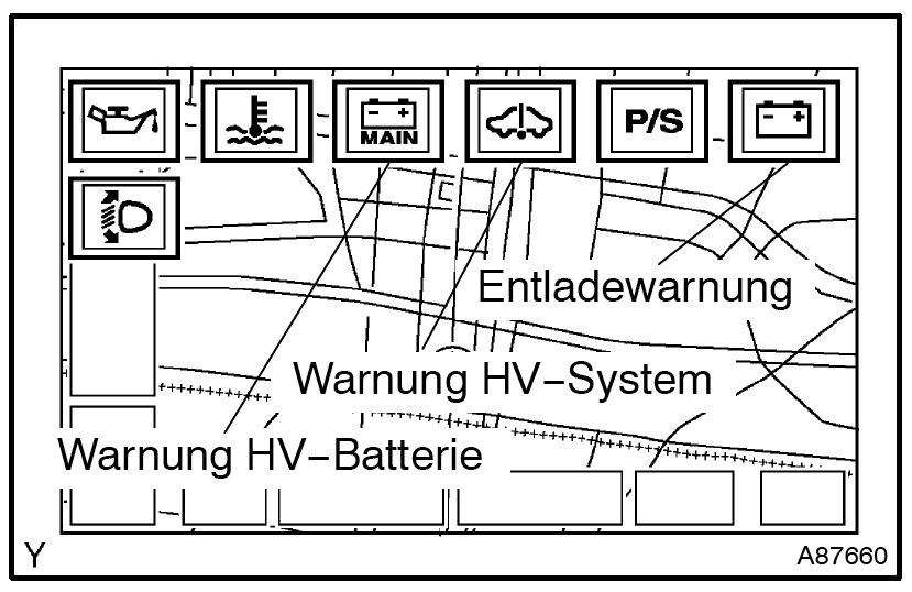 warnsymbole_mfd.jpg